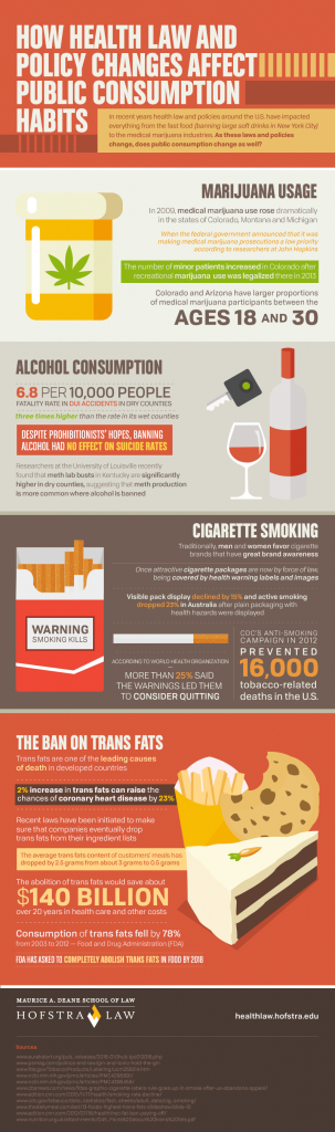 Understanding the Impact of Visible Cigarette Pack Display. - Night Helper