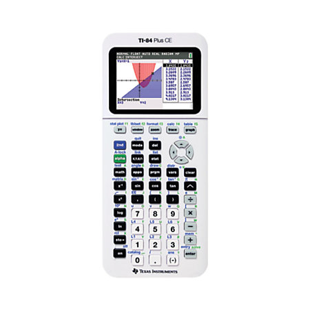 Back To School Guide Featuring The Texas Instruments TI-84 Plus CE!