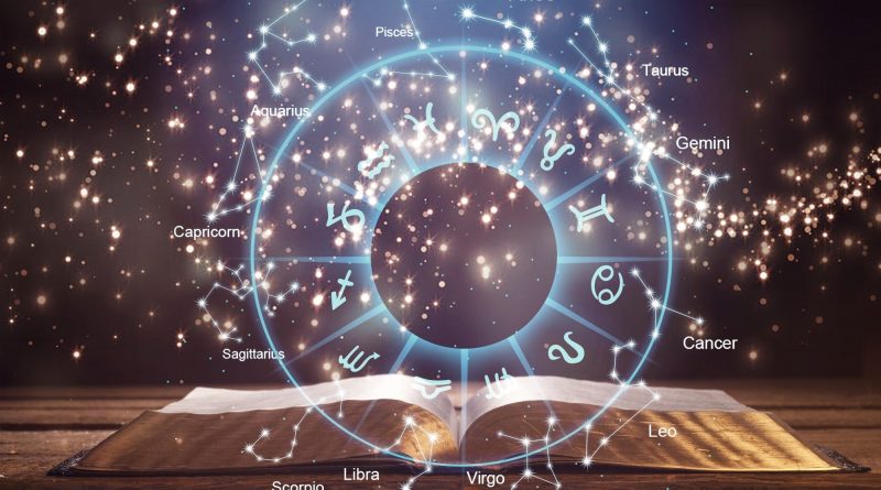 Astrology Explained: A Brief Beginner's Guide to Astrology Basics