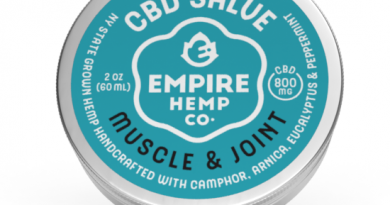 CBD products: Potential benefits and side effects
