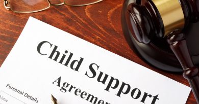 Child Support Basics: What, When, And How